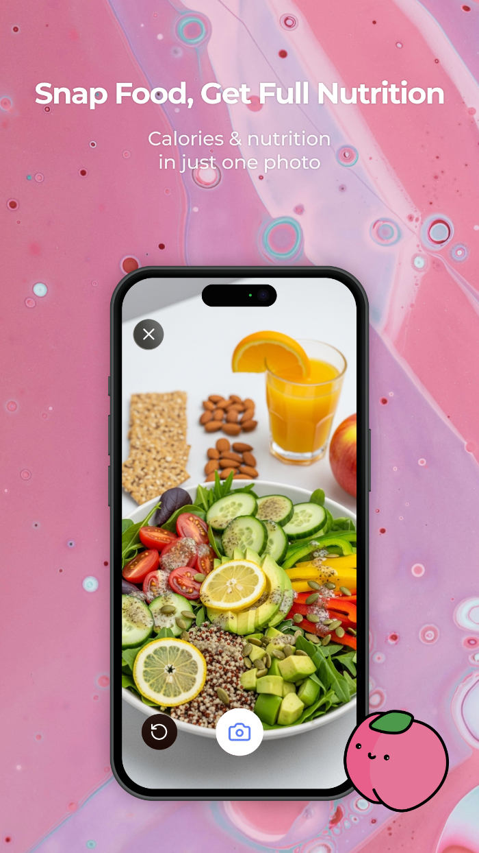 Food Analysis from One Photo!